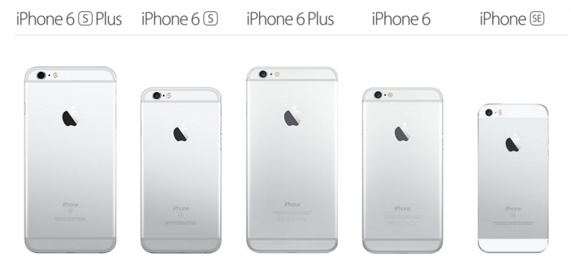 2016 iPhone Lineup