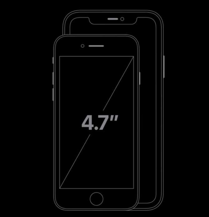 ما هي دقة / حجم شاشة iPhone SE؟ 15