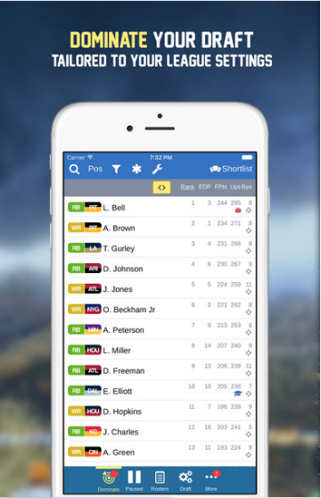 Footballguys Fantasy Football Draft Dominator 2016 app.