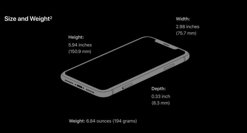 iPhone XR Size and Weight
