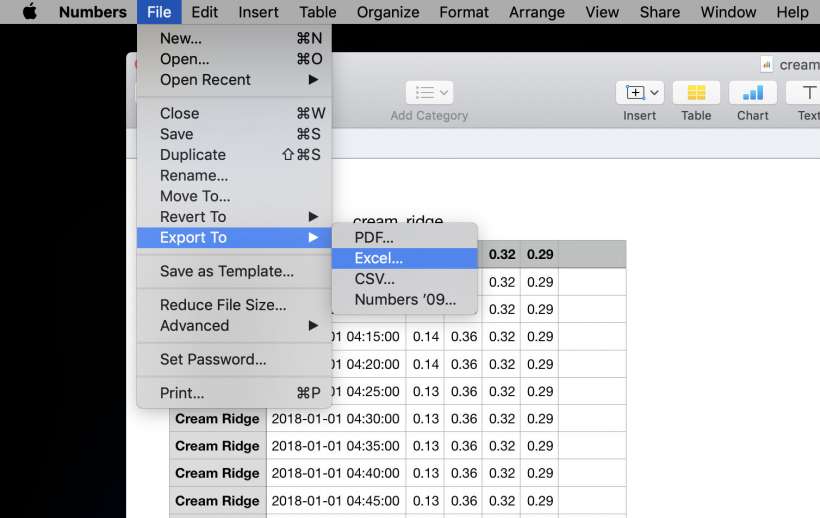 How to convert Numbers files to Excel PDF or CSV on iPhone, iPad and Mac