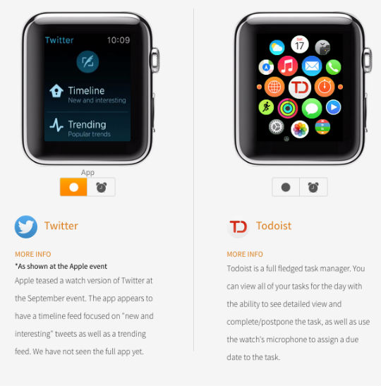 Preview Apple Watch apps at WatchAware.