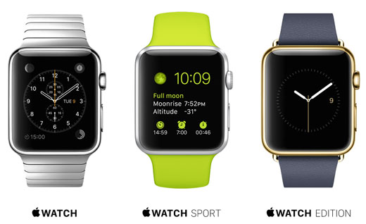 Apple Watch collections”  title=