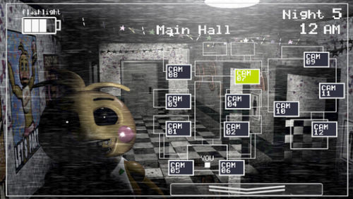 Five Nights at Freddy 2”  title=