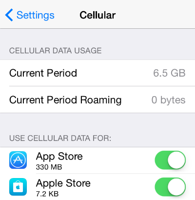 How to Monitor Cellular Data