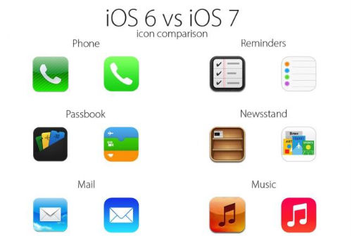 iOS 7 New Look