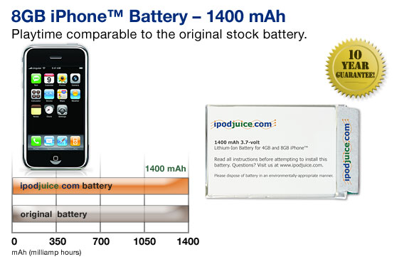 iPodJuice's iPhone replacement battery