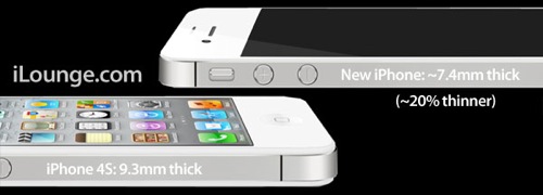 Next Generation iPhone 2012