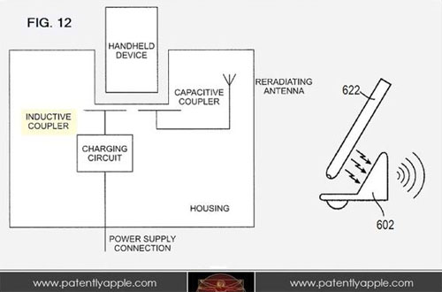 Apple patent inductive charger