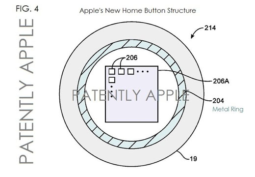 iPhone 5S home button patent