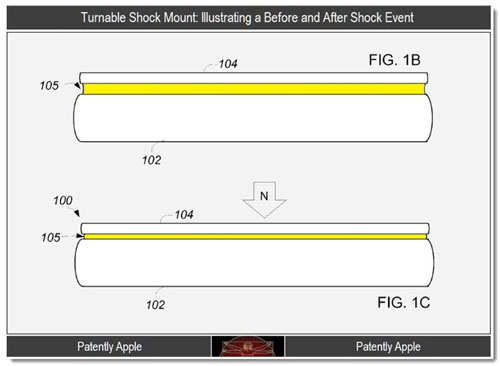 Apple Patent shock protection
