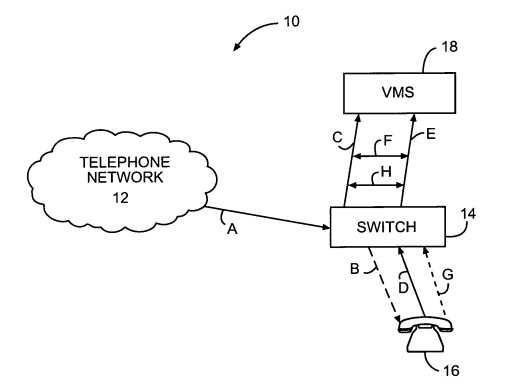 Apple patent for live voicemail screening