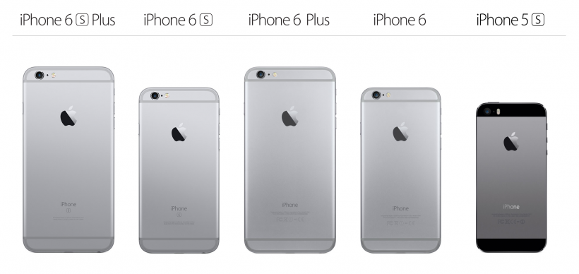 Iphone 5s The Iphone Faq Iphone 5s The Iphone Faq