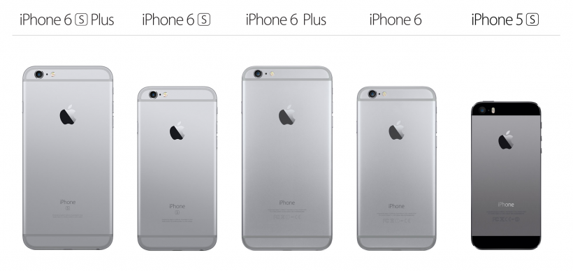 iPhone buying guide 2015