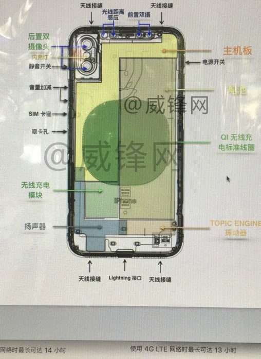 iPhone 8 Schematic