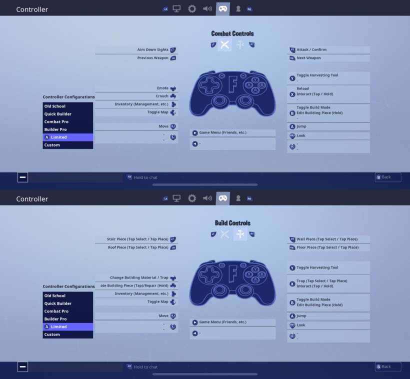 Control Scheme