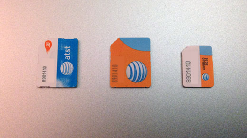 Iphone Sim Card Size Chart