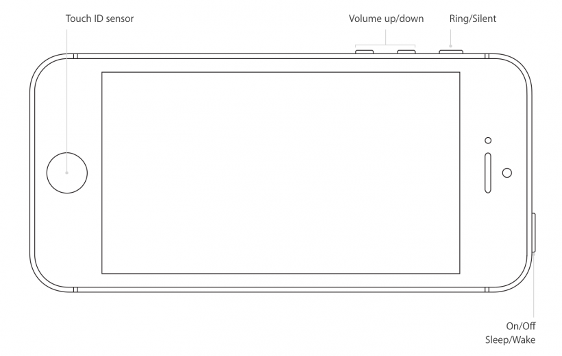 iPhone SE button layout