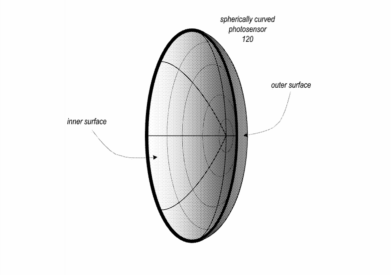 Apple concave photosensor