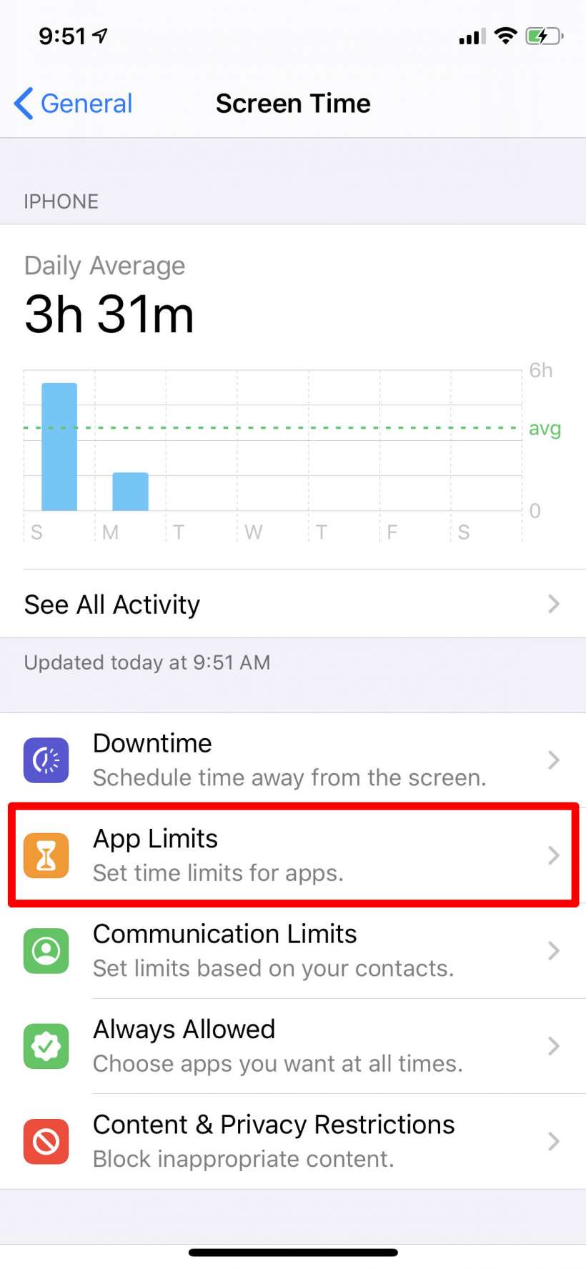 How to restrict and limit game play time on Apple Arcade on iPhone and iPad.