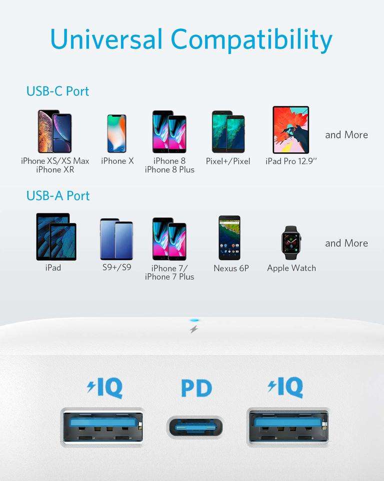 Supported Devices Supported Devices