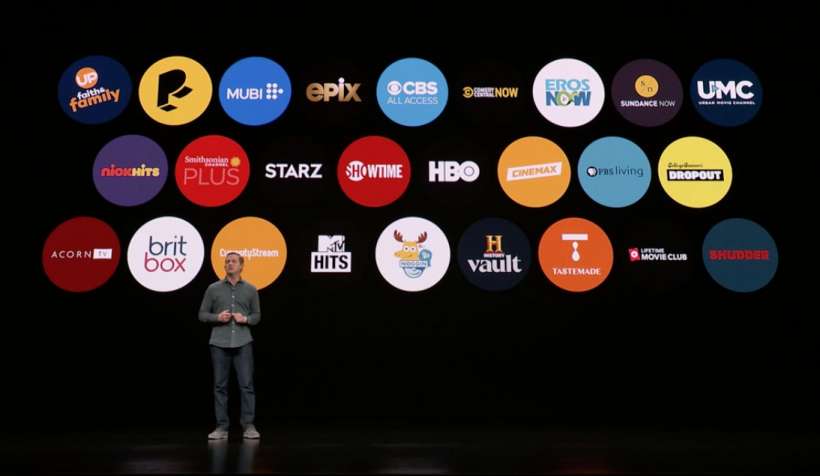 Apple channels