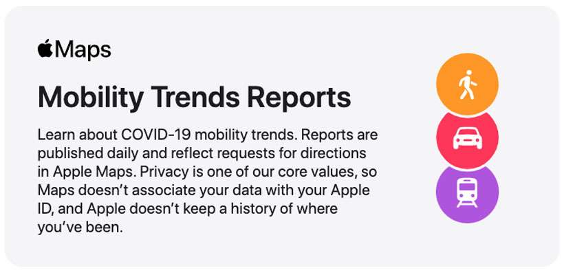 Apple Mobility Trends