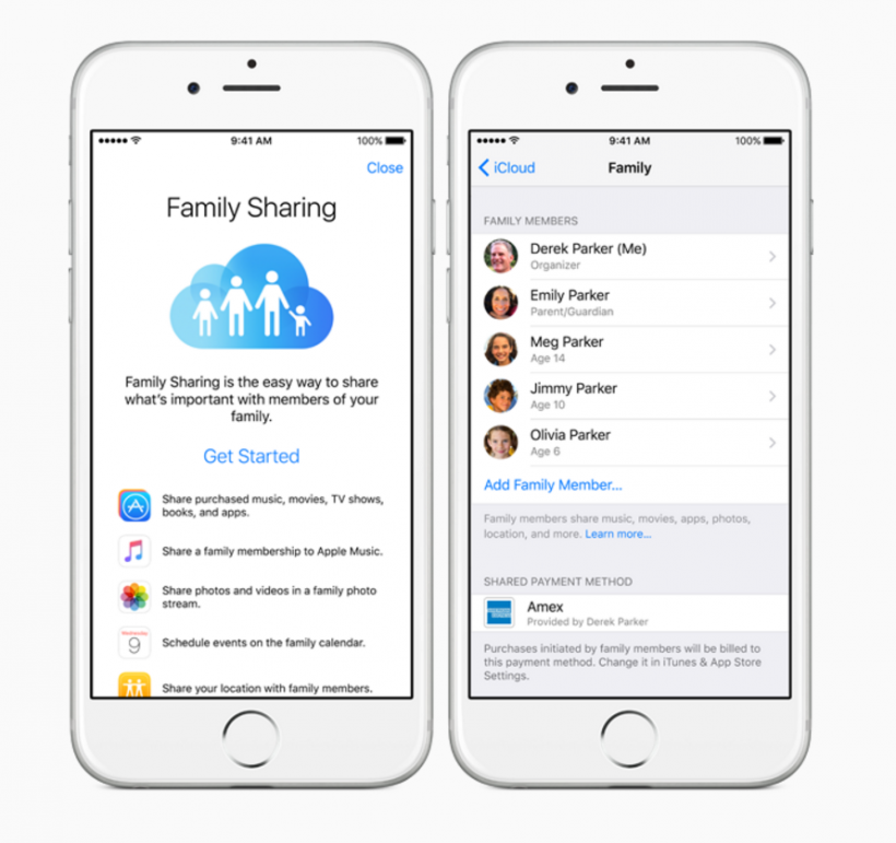 Apple Family Sharing