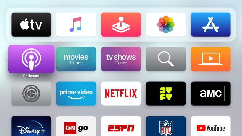 How to take screenshots on Apple TV 4K.
