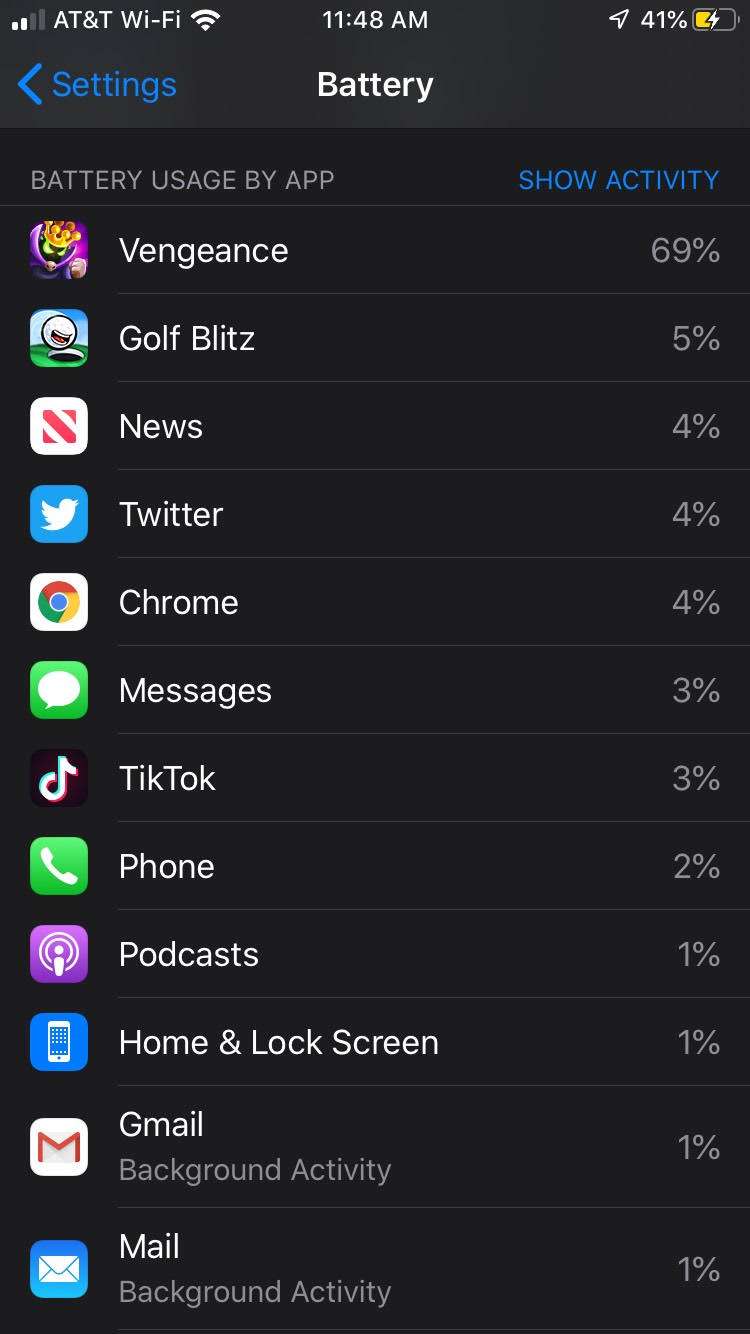 Battery Usage By App
