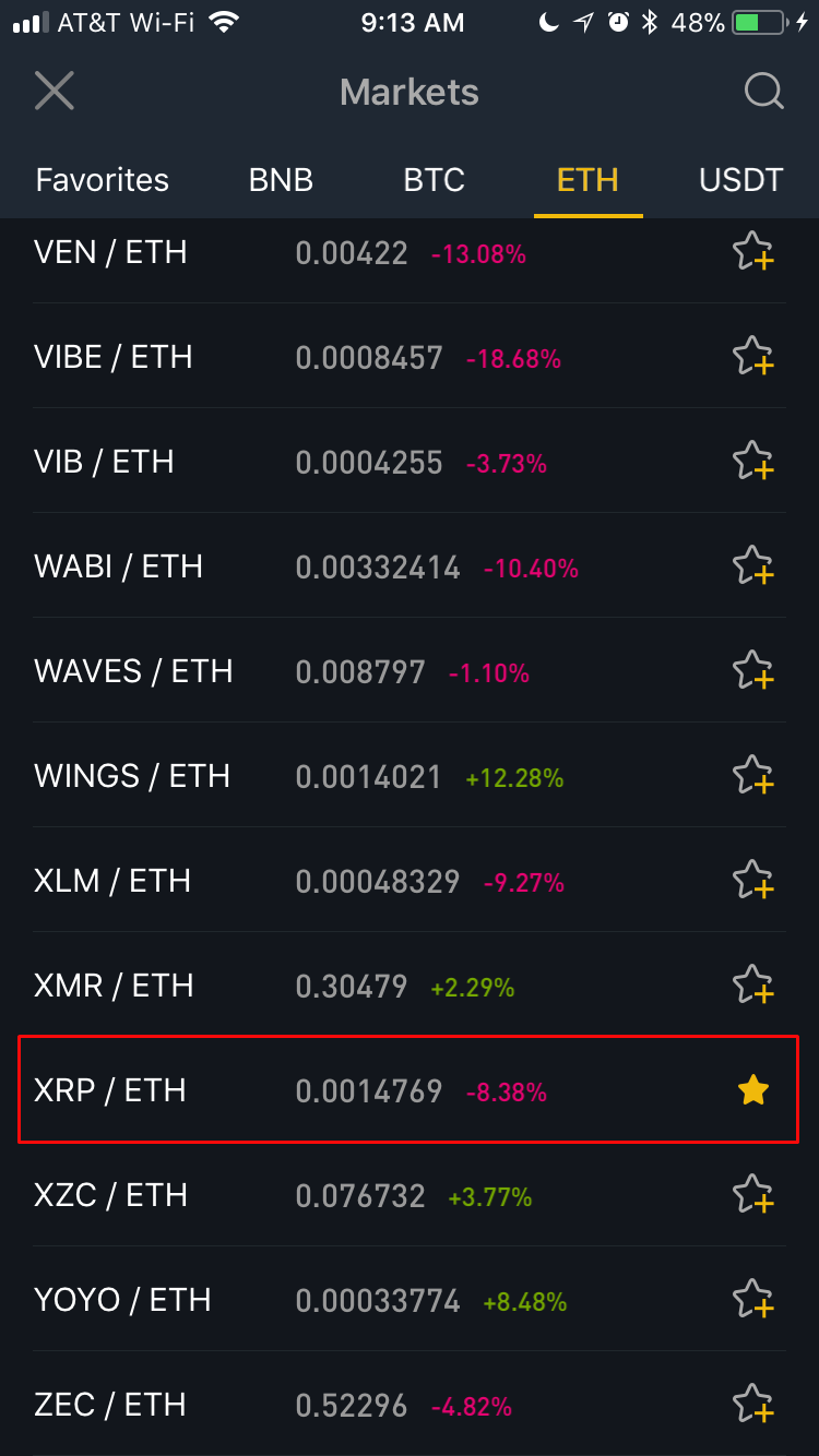 How to set up and start trading crypto-currency with Binance iOS app on iPhone and iPad. How to set up and start trading crypto-currency with Binance iOS app on iPhone and iPad.