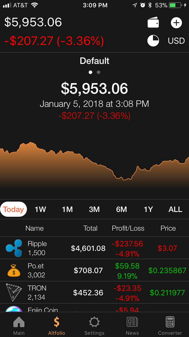 Coin Stats app for tracking cryptocurrency portfolios on iPhone and iPad.