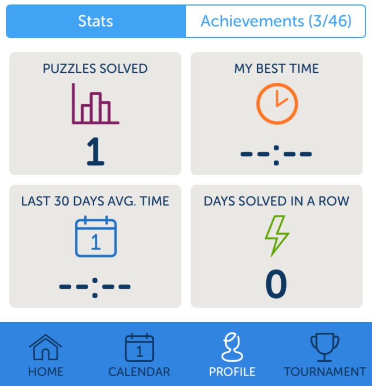 Crosswords With Friends Achevements Crosswords With Friends Achevements