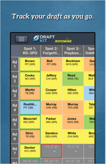 RotoWire Fantasy Football Draft Kit 2016 app. RotoWire Fantasy Football Draft Kit 2016 app.