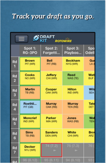 RotoWire Fantasy Football Draft Kit 2016 app.