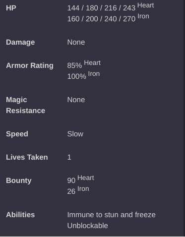 Frozen Soul Stats Frozen Soul Stats