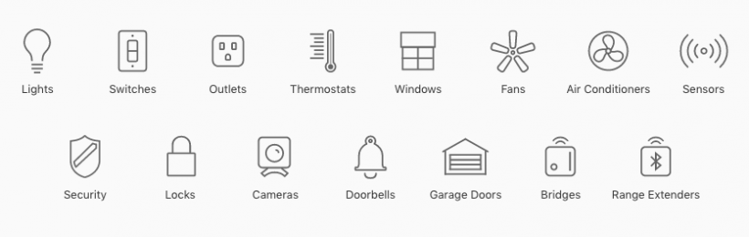 HomeKit HomeKit