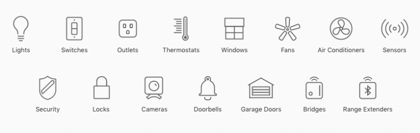 HomeKit