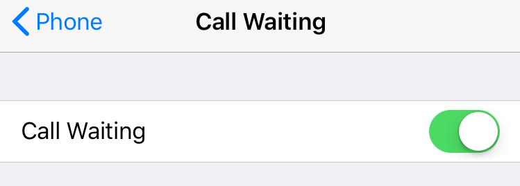 Call Waiting