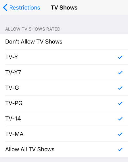 iOS TV Ratings