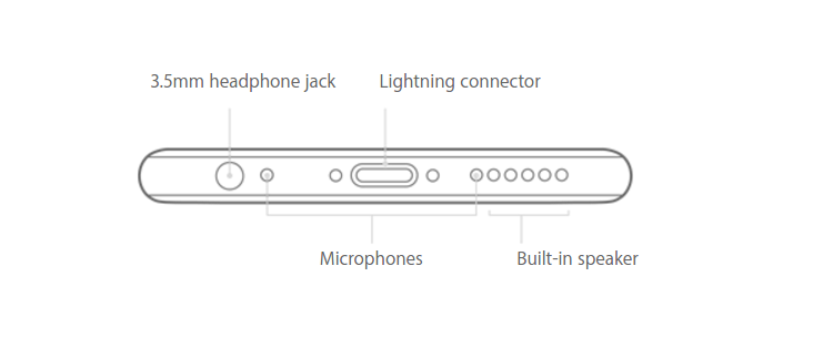 3.5mm headphone jack