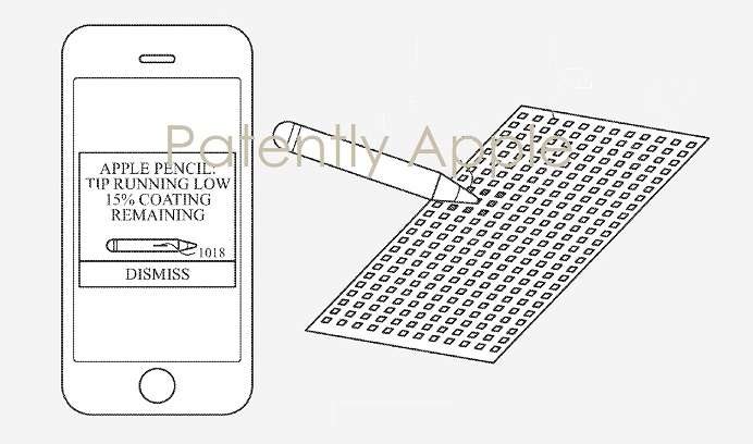 Is Apple working on an iPhone stylus? | The iPhone FAQ