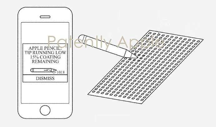 Apple Pencil iPhone Patent