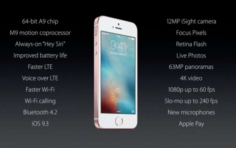 iPhone SE Specs