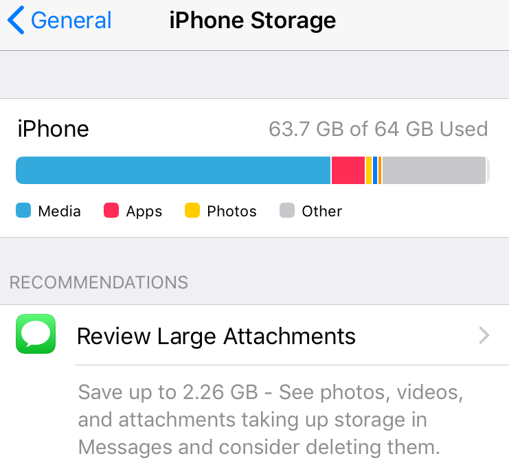 iPhone Storage