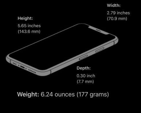 iPhone Xs Dimensions