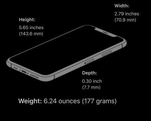 iPhone Xs Dimensions iPhone Xs Dimensions