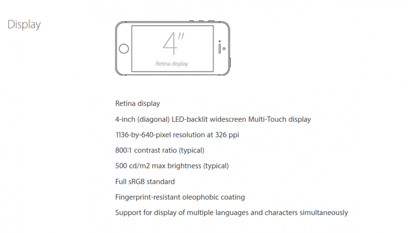 What Is The Iphone Se Screen Resolution Size The Iphone Faq