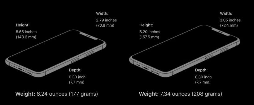 iPhone Xs and Xs Max Weight iPhone Xs and Xs Max Weight