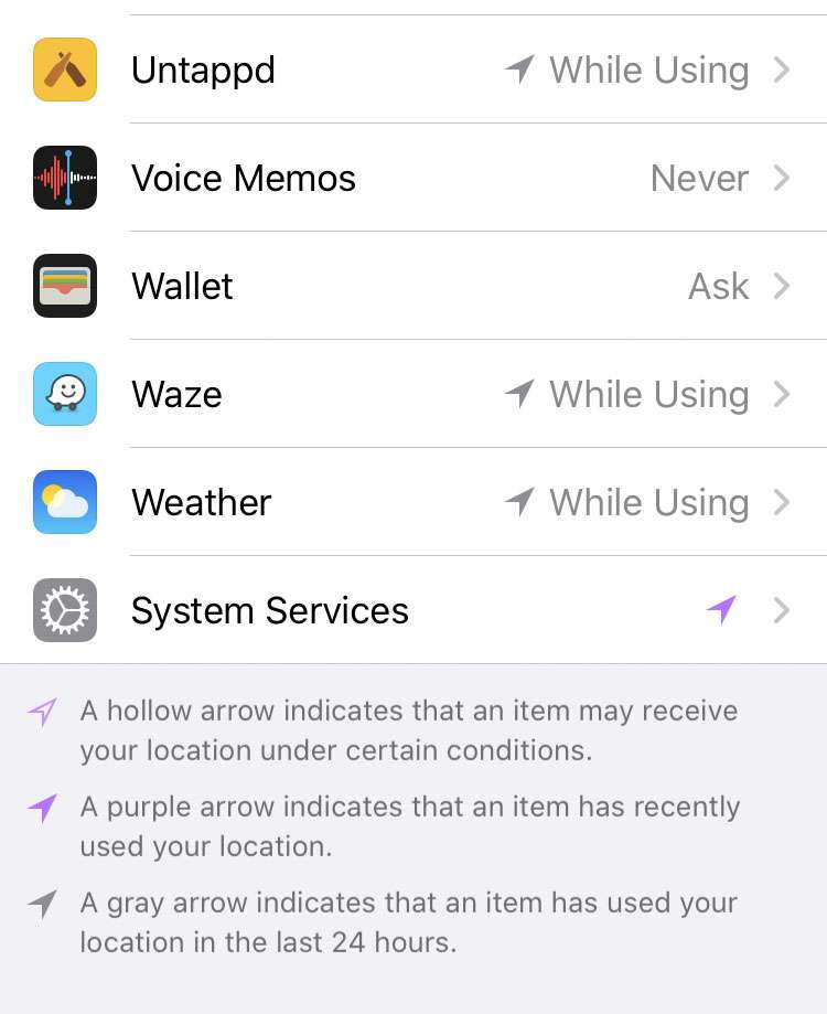 Location Services 4 Location Services 4